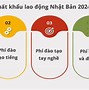 Xklđ Nhật Bản Ceo Là Gì 2024 Pdf Download